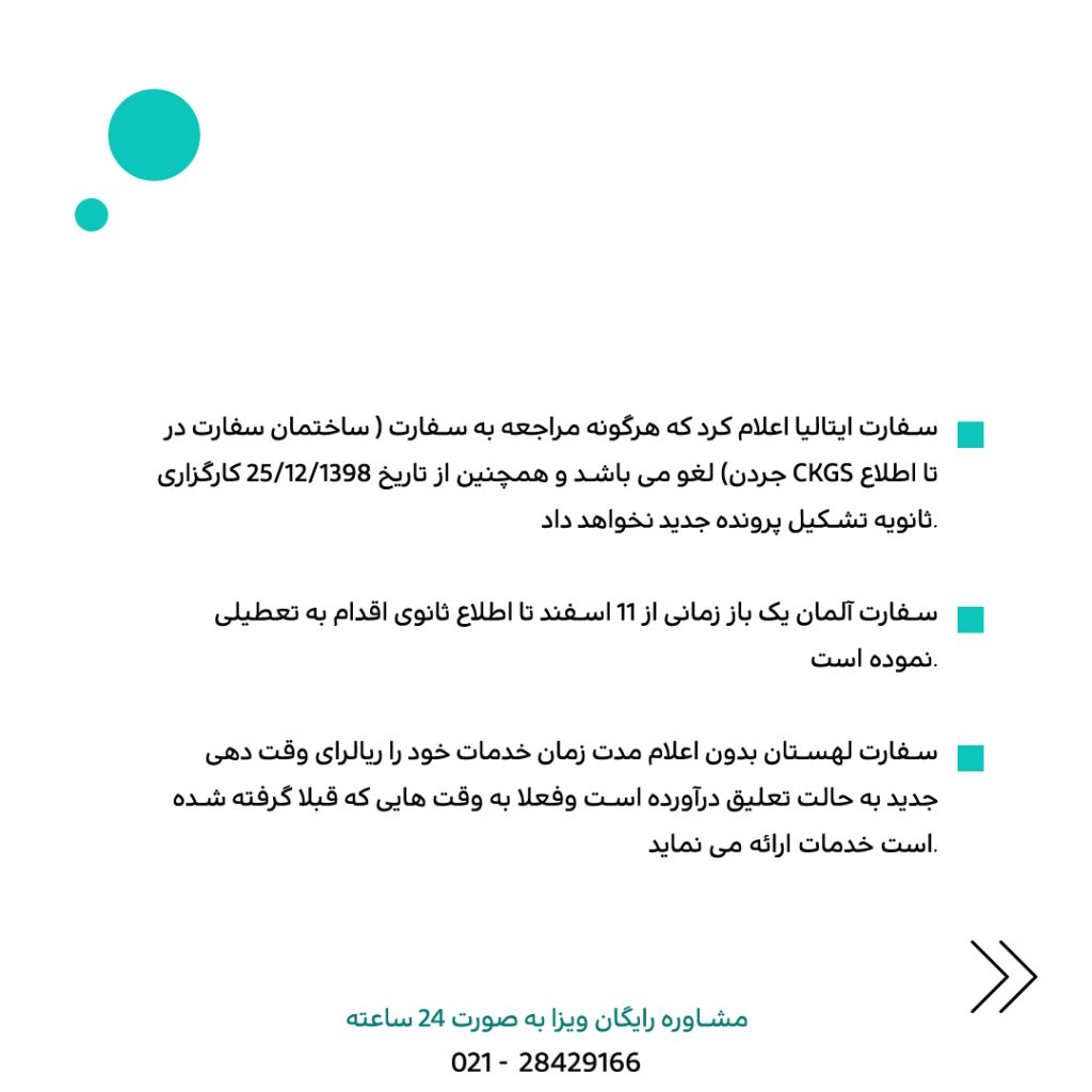 فعالیت سفارت ها در کرونا